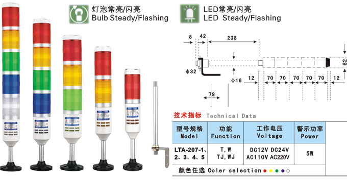 LTA207-1/2/3/4/5����ʽ